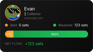 NostrZap Stats