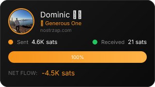 NostrZap Stats