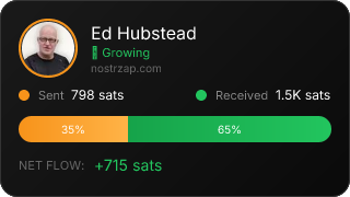 NostrZap stats badge