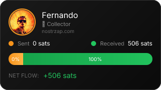 NostrZap stats badge