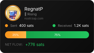 NostrZap Stats