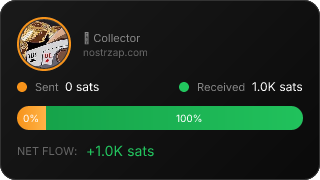 NostrZap Stats