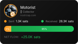 NostrZap Stats
