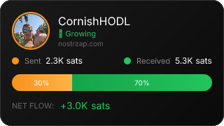 NostrZap Stats