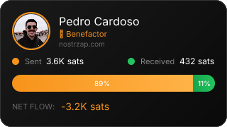 NostrZap Stats