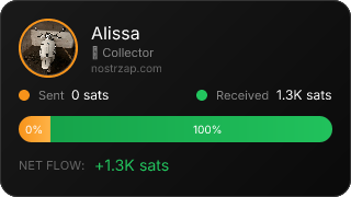 NostrZap Stats