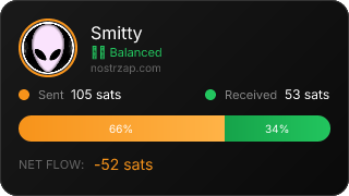 NostrZap Stats