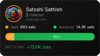 NostrZap Stats