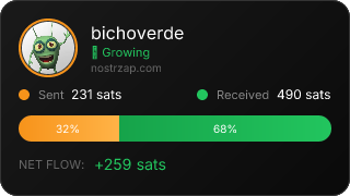 NostrZap Stats