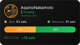 NostrZap Stats