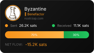 NostrZap Stats