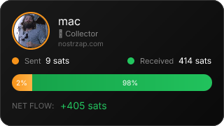 NostrZap Stats
