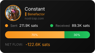 NostrZap Stats