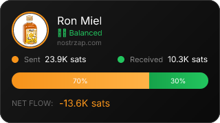 NostrZap Stats