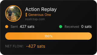 NostrZap Stats
