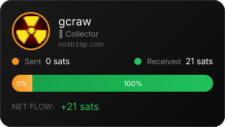 NostrZap Stats