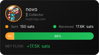 NostrZap Stats