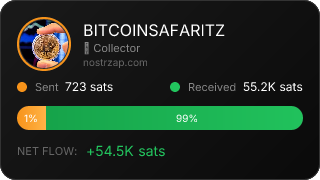 NostrZap Stats