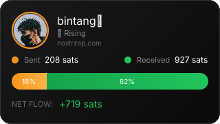 NostrZap stats badge