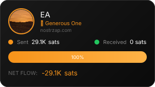NostrZap Stats