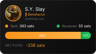 NostrZap Stats