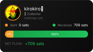 NostrZap Stats