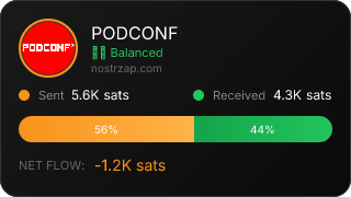 NostrZap stats badge