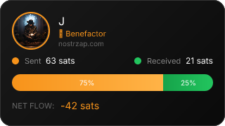 NostrZap Stats
