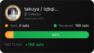 NostrZap stats badge