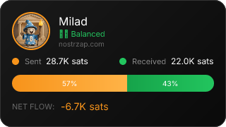 NostrZap Stats