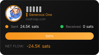 NostrZap Stats