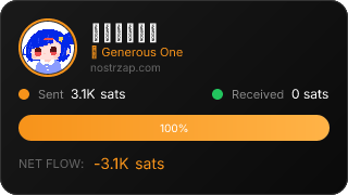 NostrZap Stats