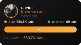 NostrZap Stats