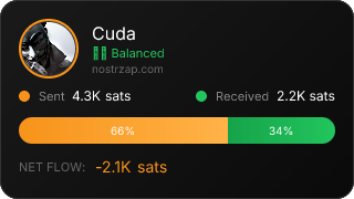 NostrZap Stats
