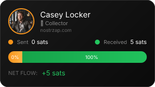 NostrZap Stats