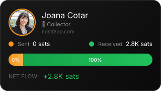 NostrZap Stats