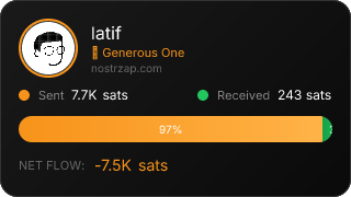 NostrZap Stats