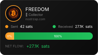 NostrZap Stats