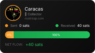 NostrZap Stats