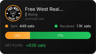 NostrZap Stats