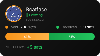 NostrZap Stats