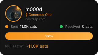 NostrZap Stats