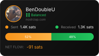 NostrZap Stats