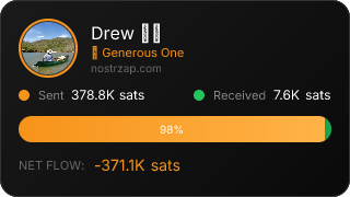 NostrZap Stats