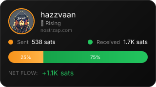 NostrZap Stats