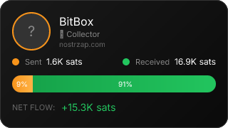 NostrZap Stats