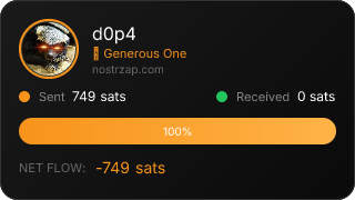 NostrZap Stats
