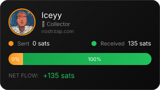 NostrZap stats badge