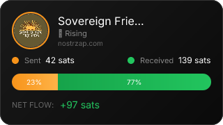 NostrZap stats badge