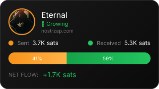 NostrZap stats badge